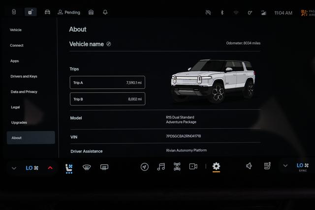 2024 Rivian R1S