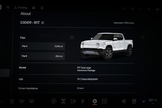2024 Rivian R1T
