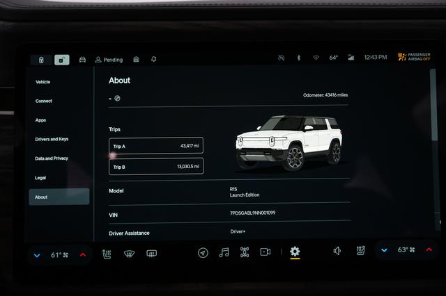 2022 Rivian R1S
