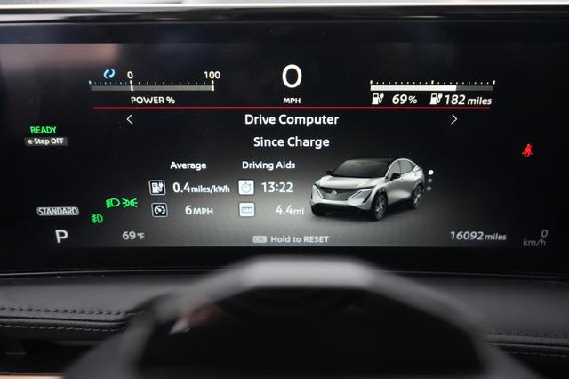 2023 Nissan Ariya — photo 5 of 21