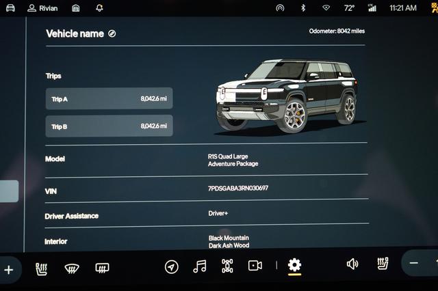 2024 Rivian R1S