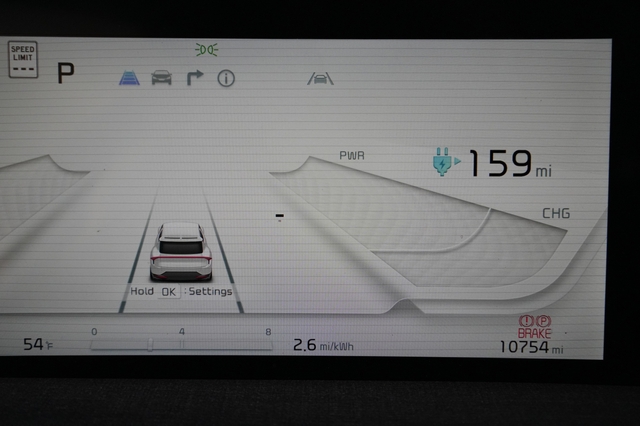 2024 Kia EV6