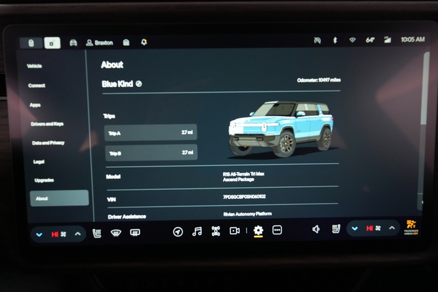 2025 Rivian R1S