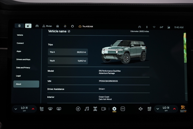 2024 Rivian R1S