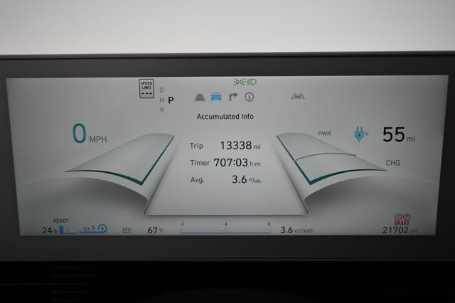 2024 Hyundai IONIQ 5 — photo 5 of 22