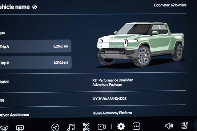 2025 Rivian R1T