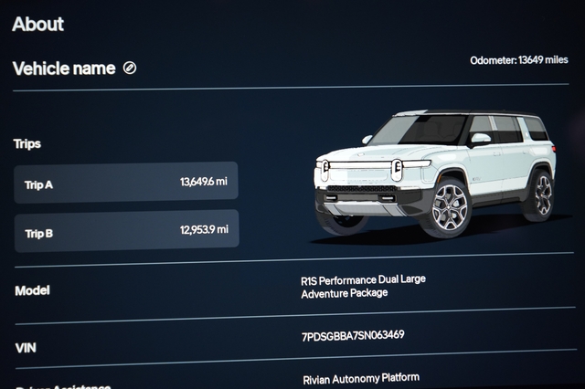 2025 Rivian R1S