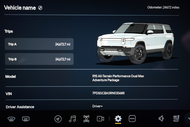 2024 Rivian R1S