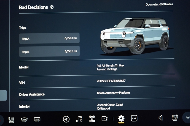 2025 Rivian R1S