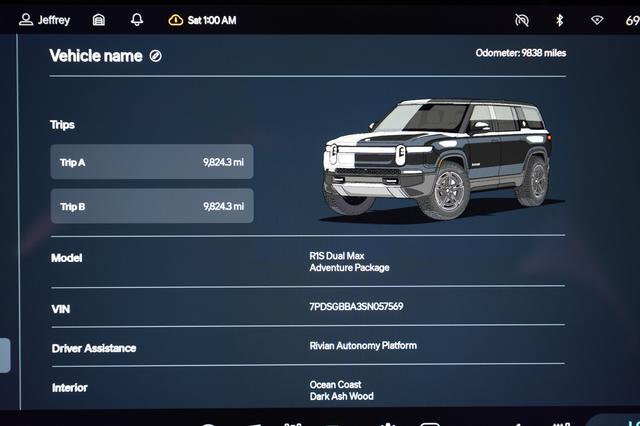 2025 Rivian R1S