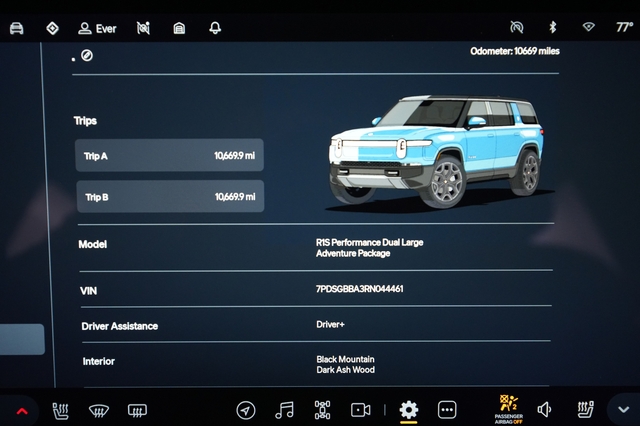 2024 Rivian R1S