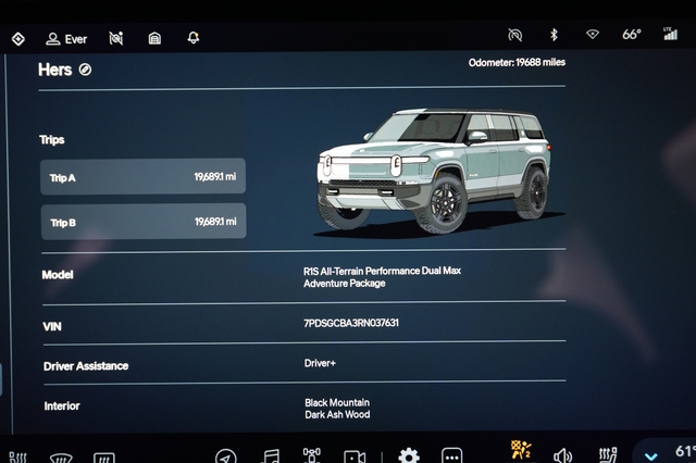 2024 Rivian R1S