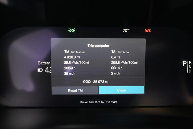 2023 Volvo C40 Recharge