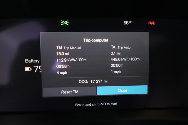 2023 Volvo C40 Recharge