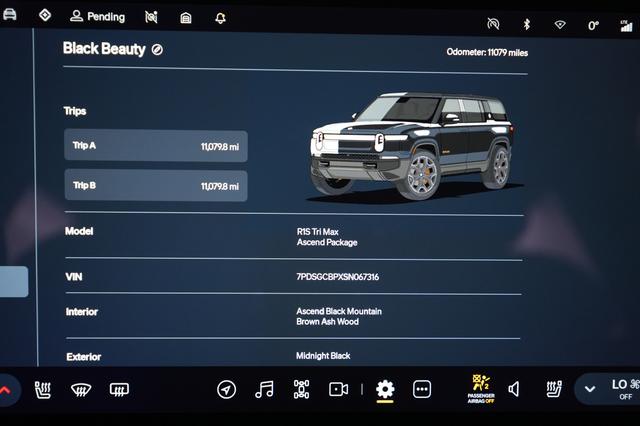2025 Rivian R1S
