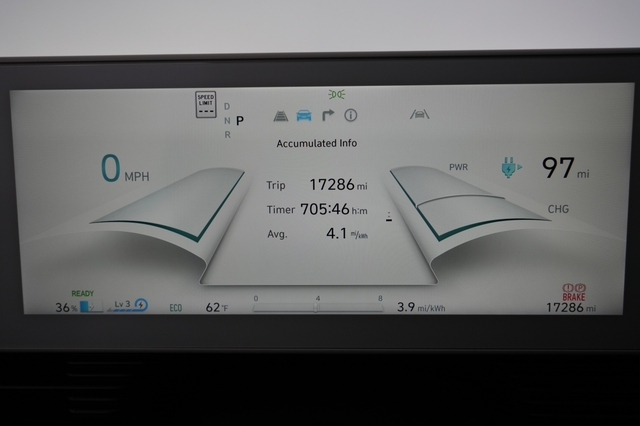 2024 Hyundai IONIQ 5