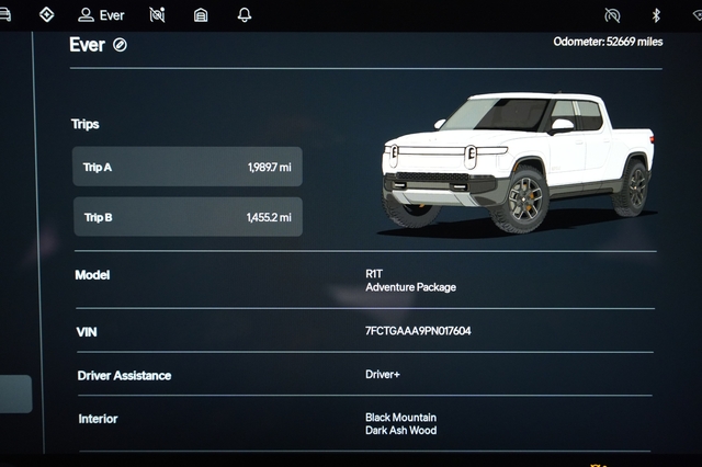 2023 Rivian R1T