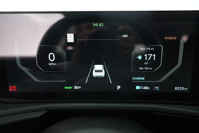 2025 Kia EV6