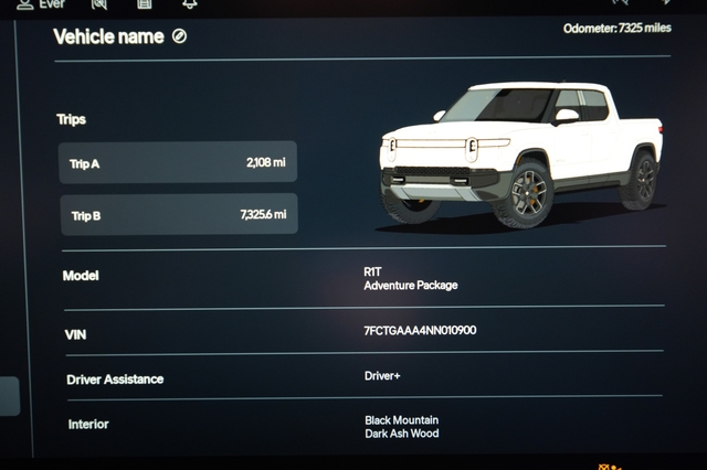 2022 Rivian R1T