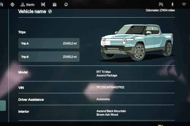 2025 Rivian R1T