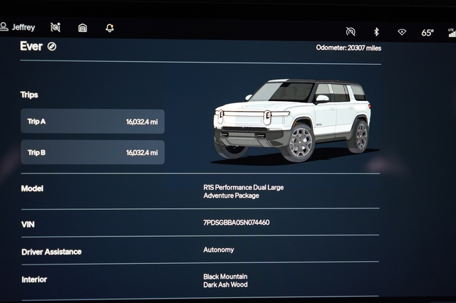 2025 Rivian R1S