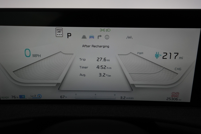 2024 Kia EV6