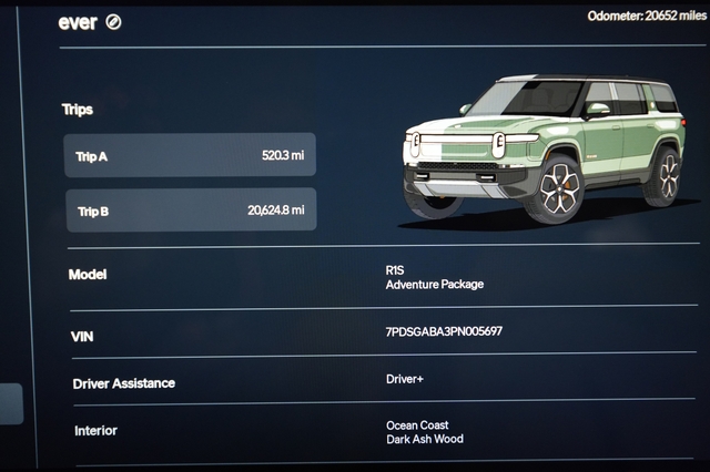 2023 Rivian R1S