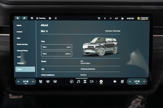 2022 Rivian R1S