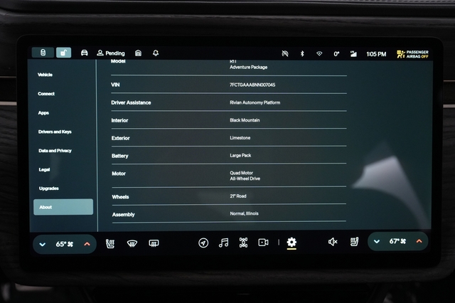 2022 Rivian R1T