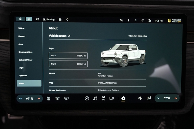 2022 Rivian R1T