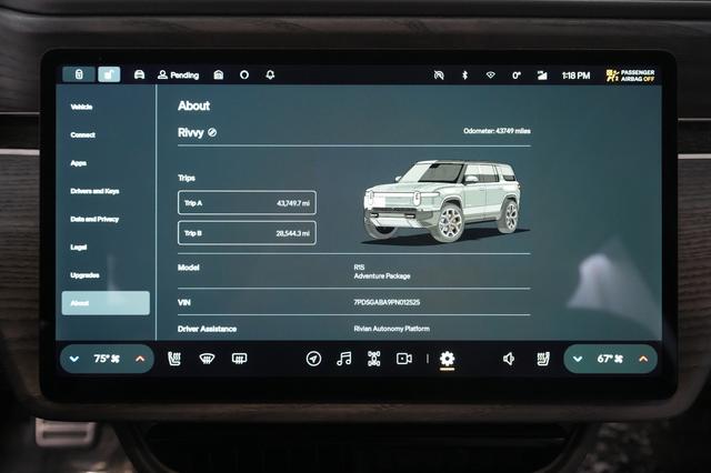 2023 Rivian R1S