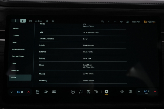 2022 Rivian R1T